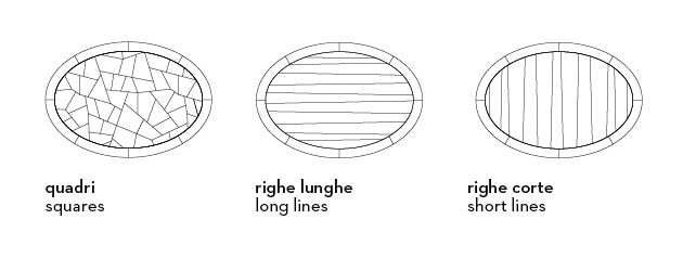 Dimensions of rectangular Bassano, an impressive wooden dining table with a bronze base available with inlaid top, from Promemoria's catalogue | Promemoria